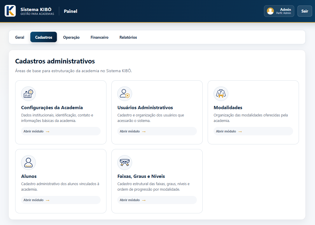 Painel do Sistema Kibō com áreas de cadastros, operação, financeiro e relatórios